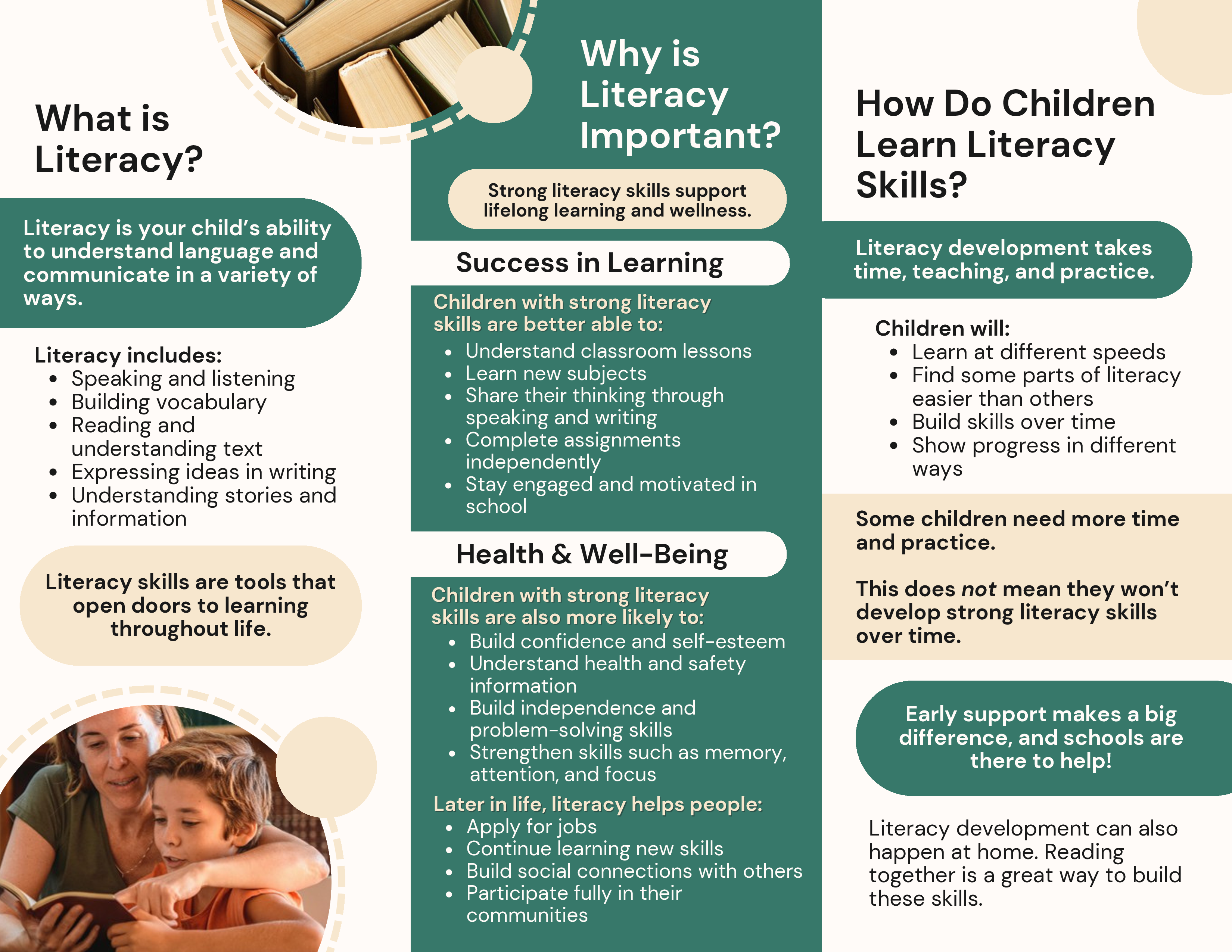 parent caregiver brochure early literacy screening Page 2