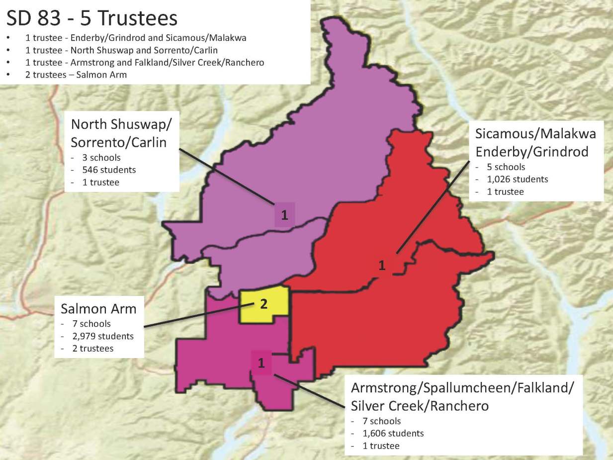 Final Approved Trustee Variation - 5 Trustees