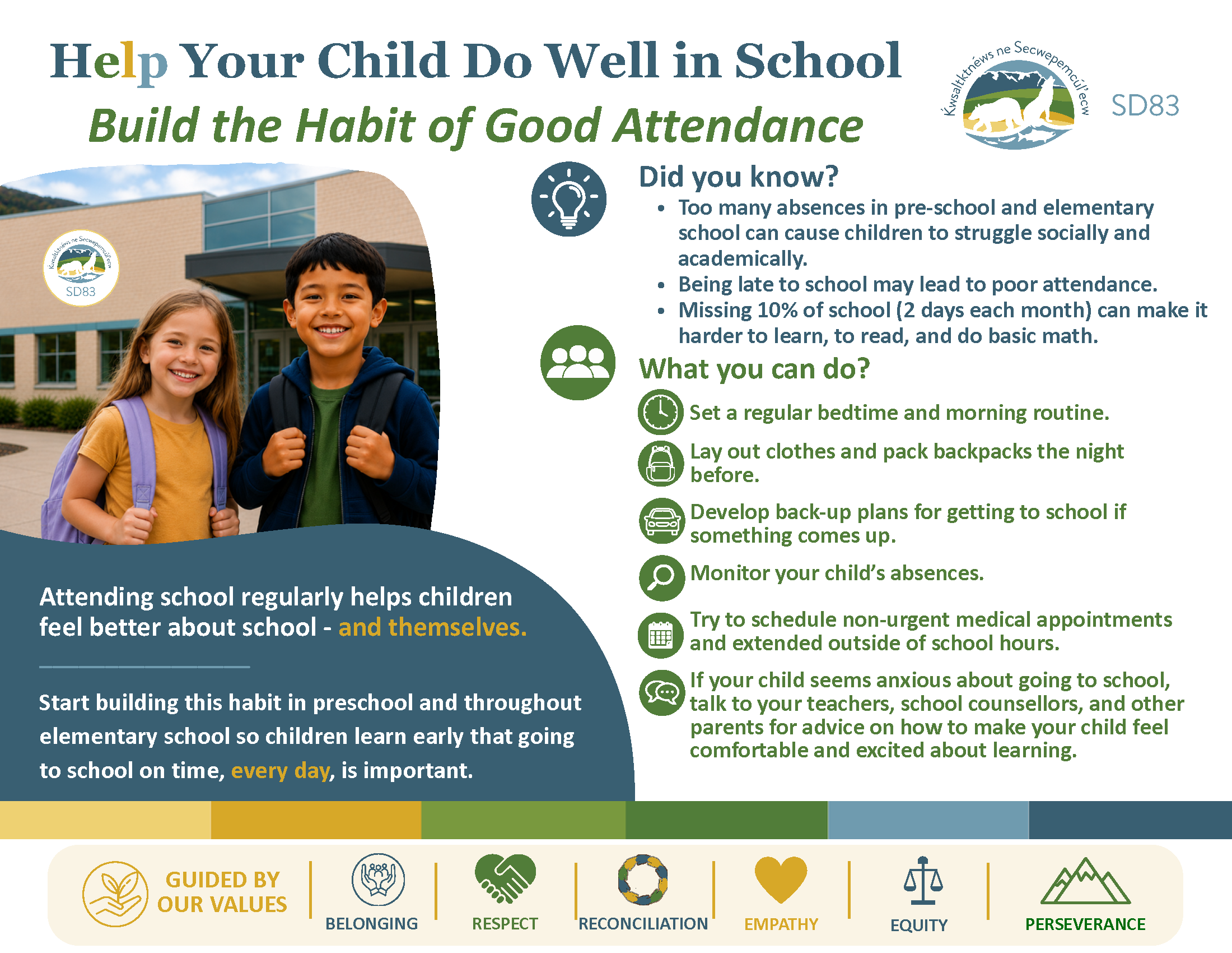 Help Your Child Do Well In School